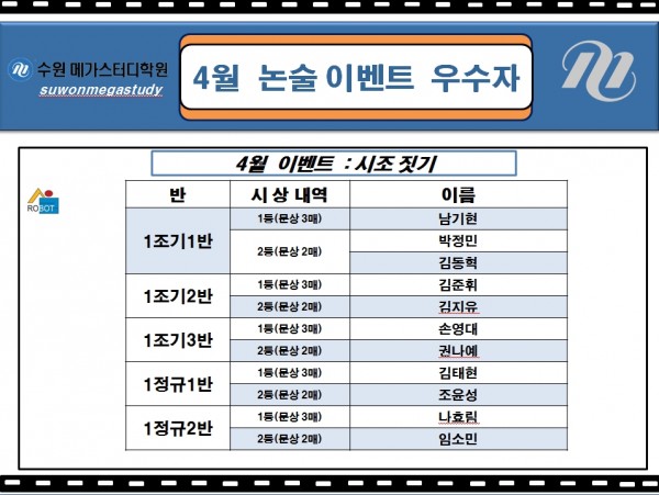 1학년 4월 논술이벤트(시조짓기) 우수작 시상 .jpg